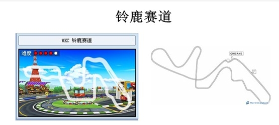  p>赛道处于大阪和名古屋之间,在东京的西南面,铃鹿赛车场自从1987年