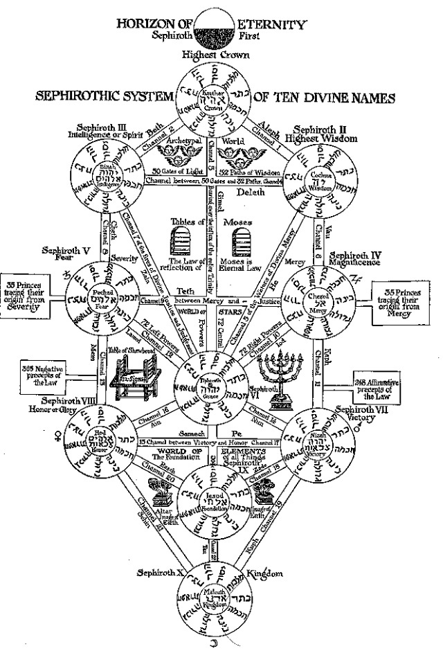 新世纪福音战士