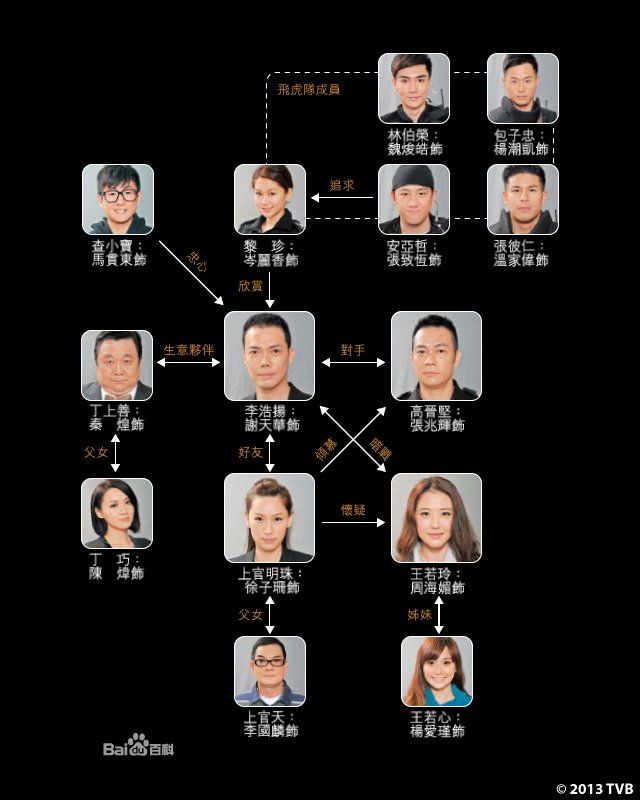神枪狙击