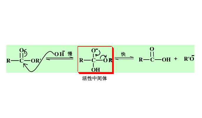 多数酯在碱催化下按双分子碱催化酰氧断裂(bac2)机理水解. /p>