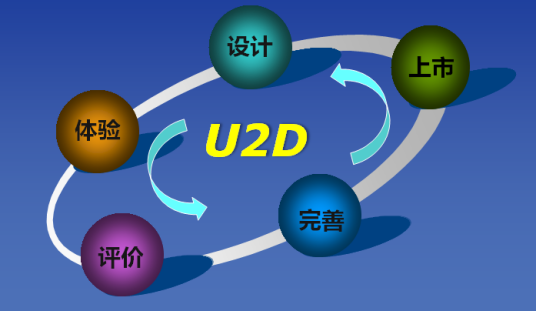 U2D_百度百科