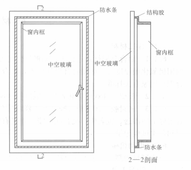 隐框型中空玻璃幕墙90°平开窗施工工法