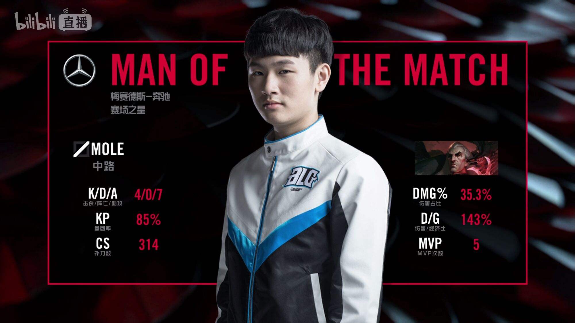 哔哩哔哩电子竞技