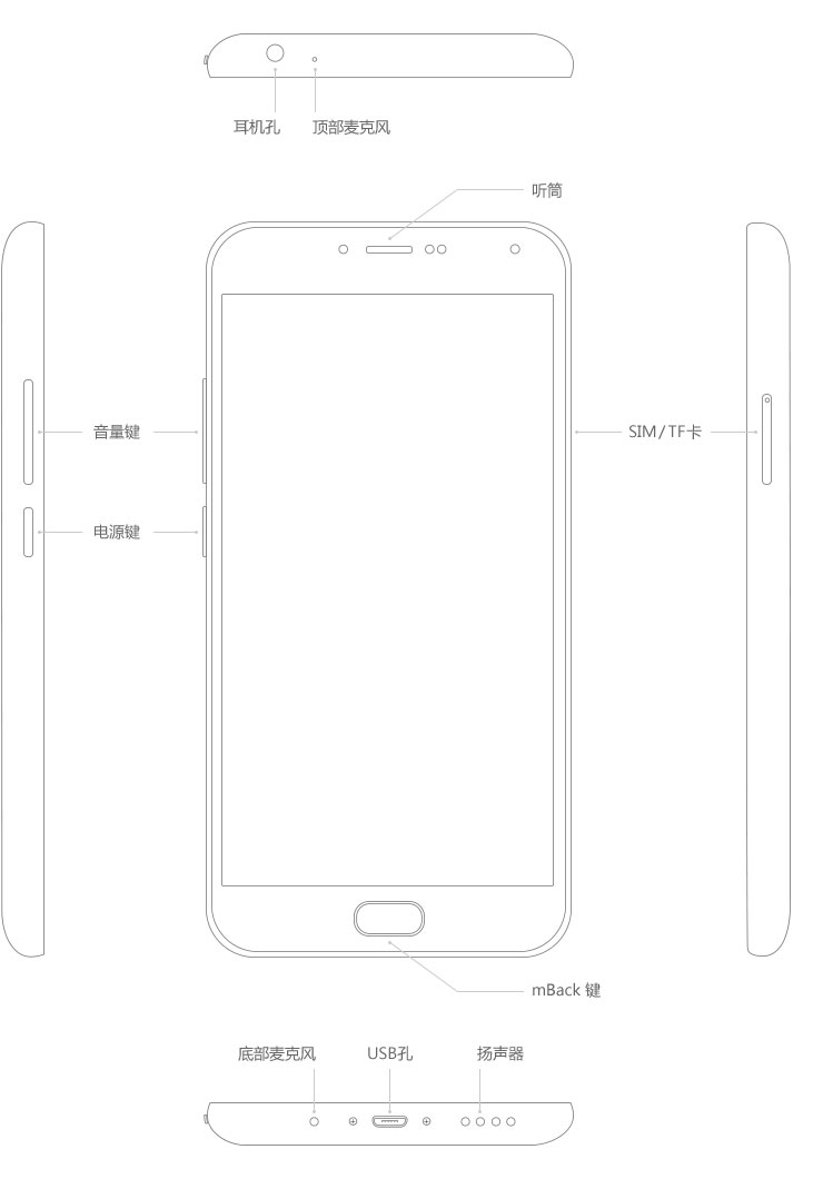 note2是魅族于2015年6月2日在北京国家会议中心发布的魅蓝系列手机