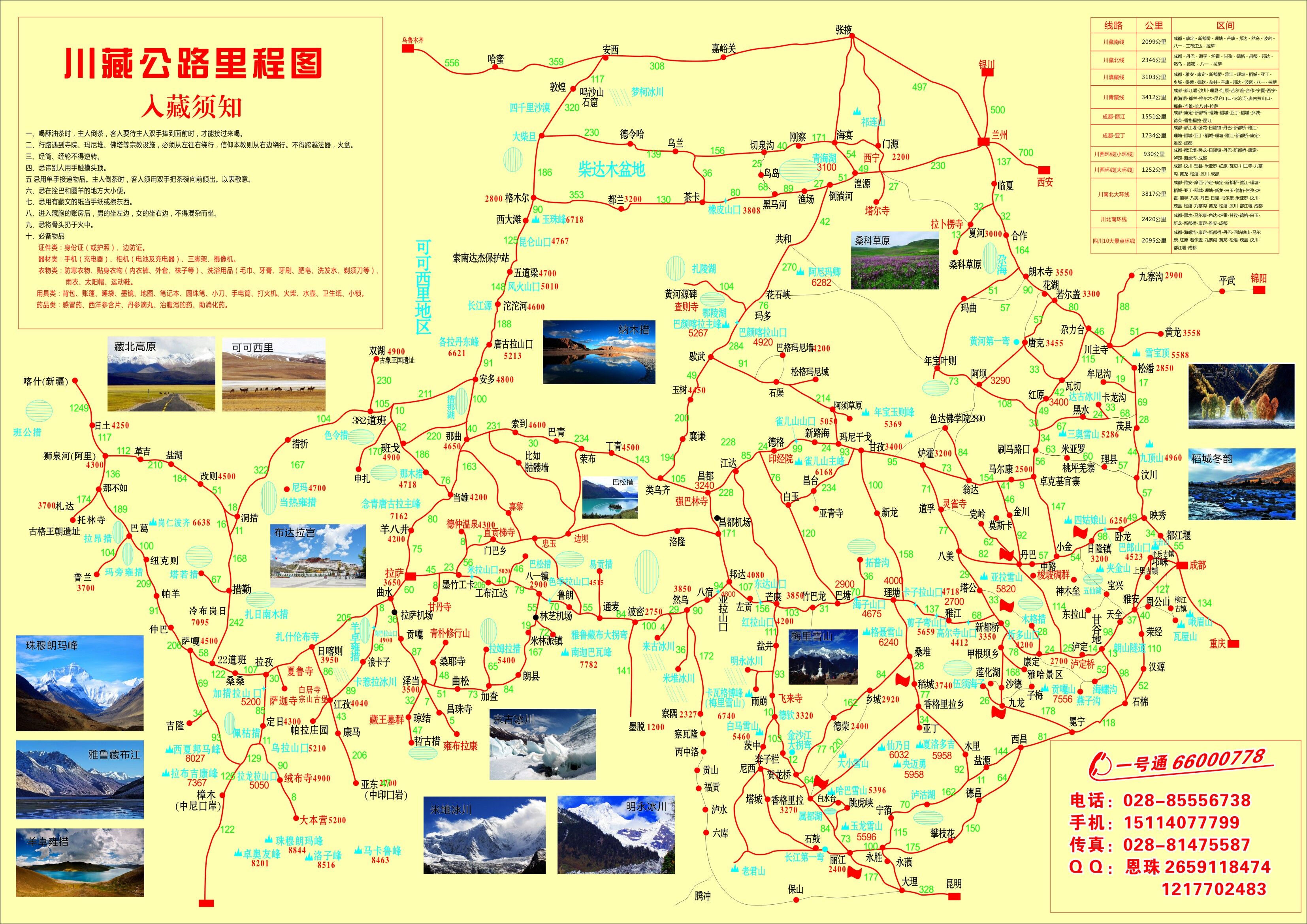 川藏公路 全网资源