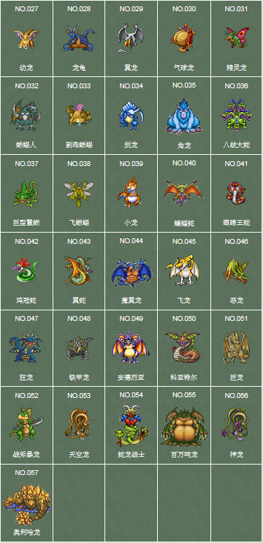 勇者斗恶龙怪兽篇