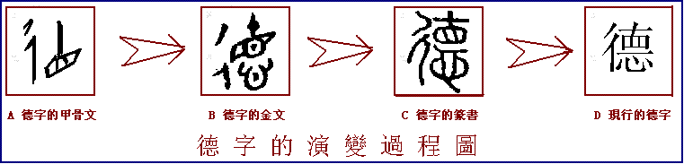  p data-id="2khab03ffsh">德(拼音:dé)是汉语一级通用规范汉字,此字
