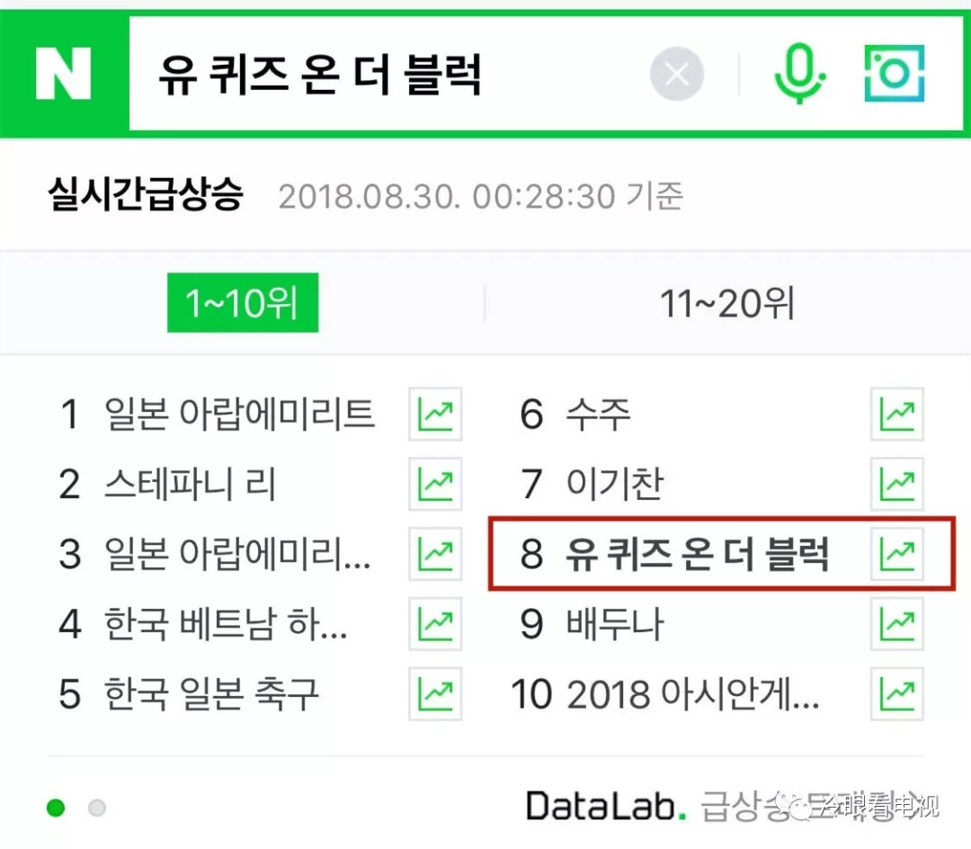 刘在石tvN首秀，《You Quiz on the Block》究竟是个怎样的节目？_百科TA说