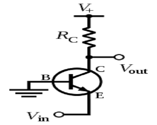  p>共基极放大电路,输入信号是由 a href="#" data-lemmaid="148491">
