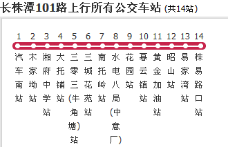 长沙公交长株潭101路
