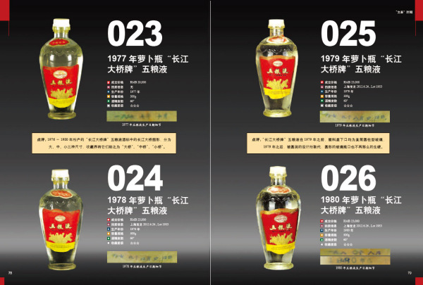 五粮液收藏投资指南_百度百科