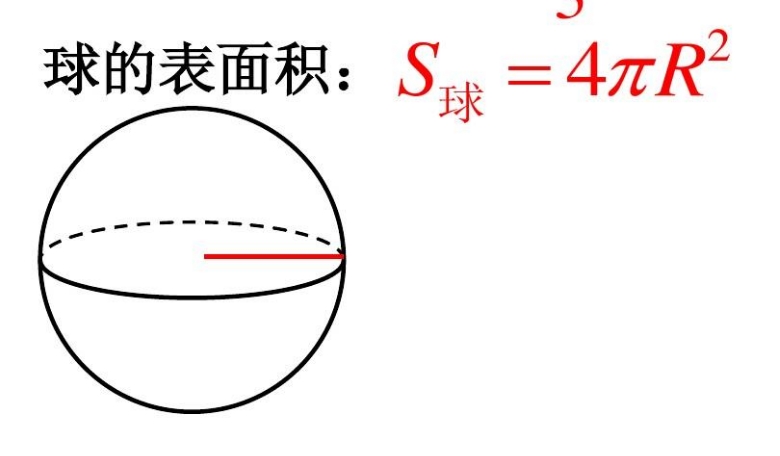 球体面积