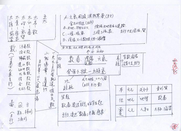 梁湘润