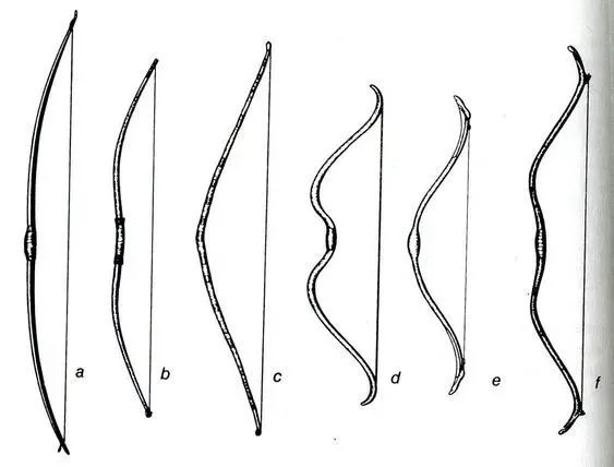复合弓 结构与原理浅析 百科ta说