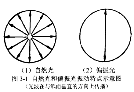 球晶结构_百度百科