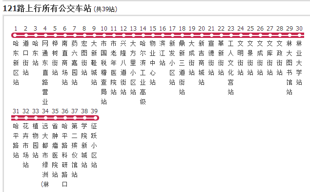 哈尔滨公交121路