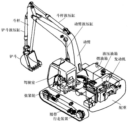 æææºçç»æ