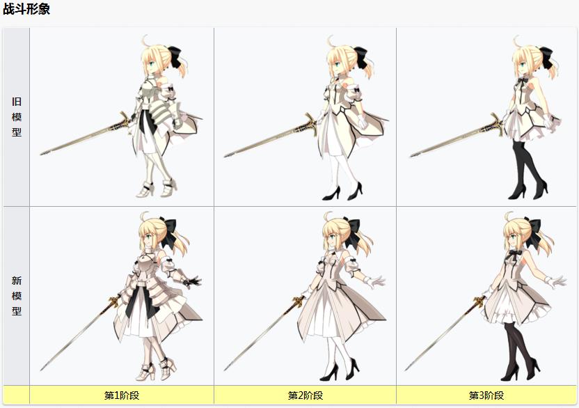 阿尔托莉雅·潘德拉贡〔lily