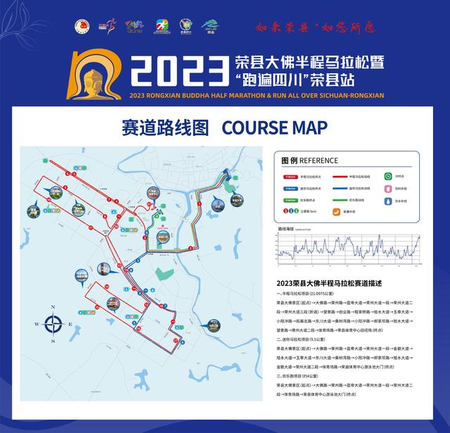 2023年荣县大佛半程马拉松