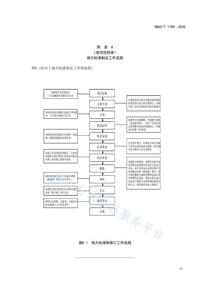 地方标准制定工作规范_百度百科