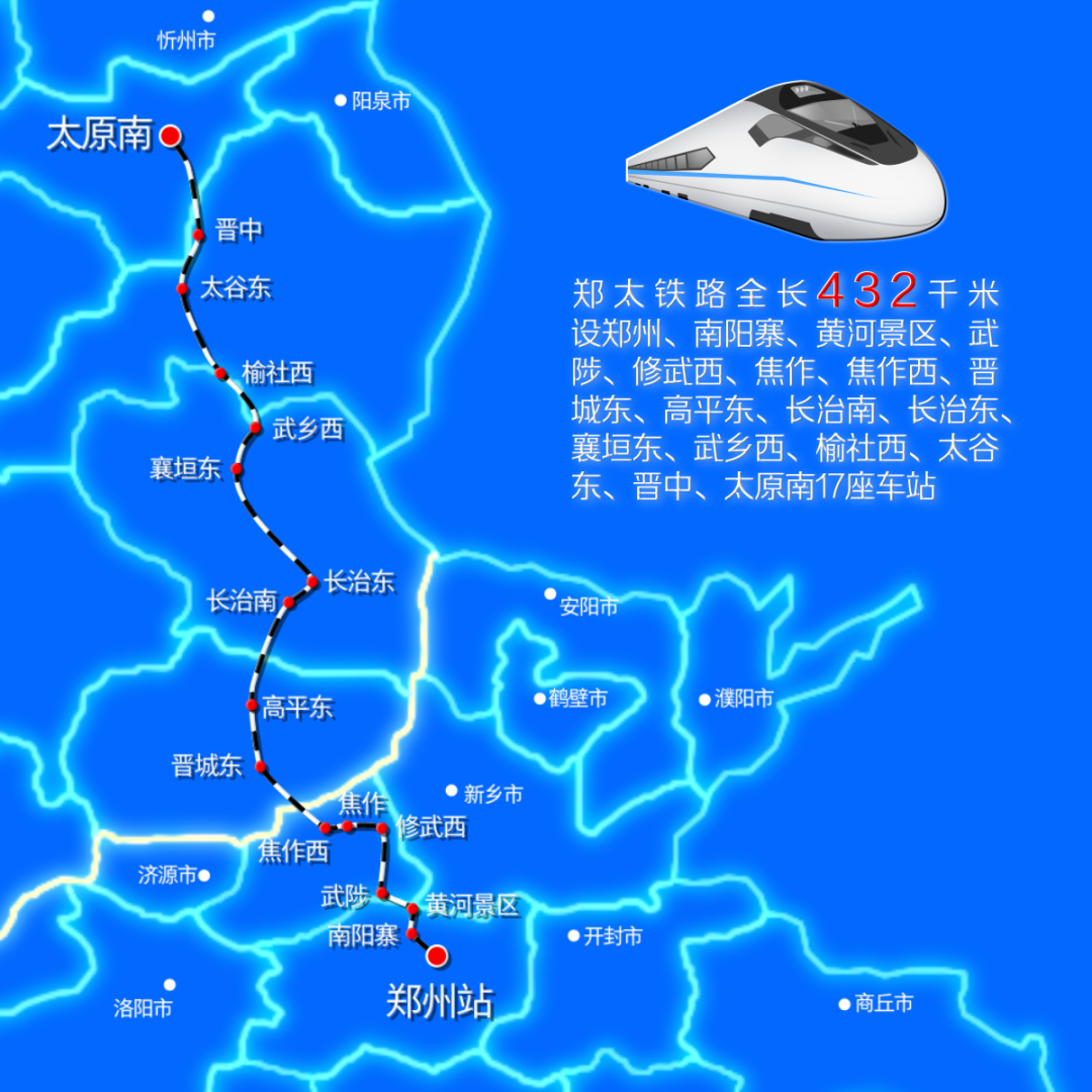 taiyuan high-speed railway),即郑太客专线,简称郑太客专,郑太高铁