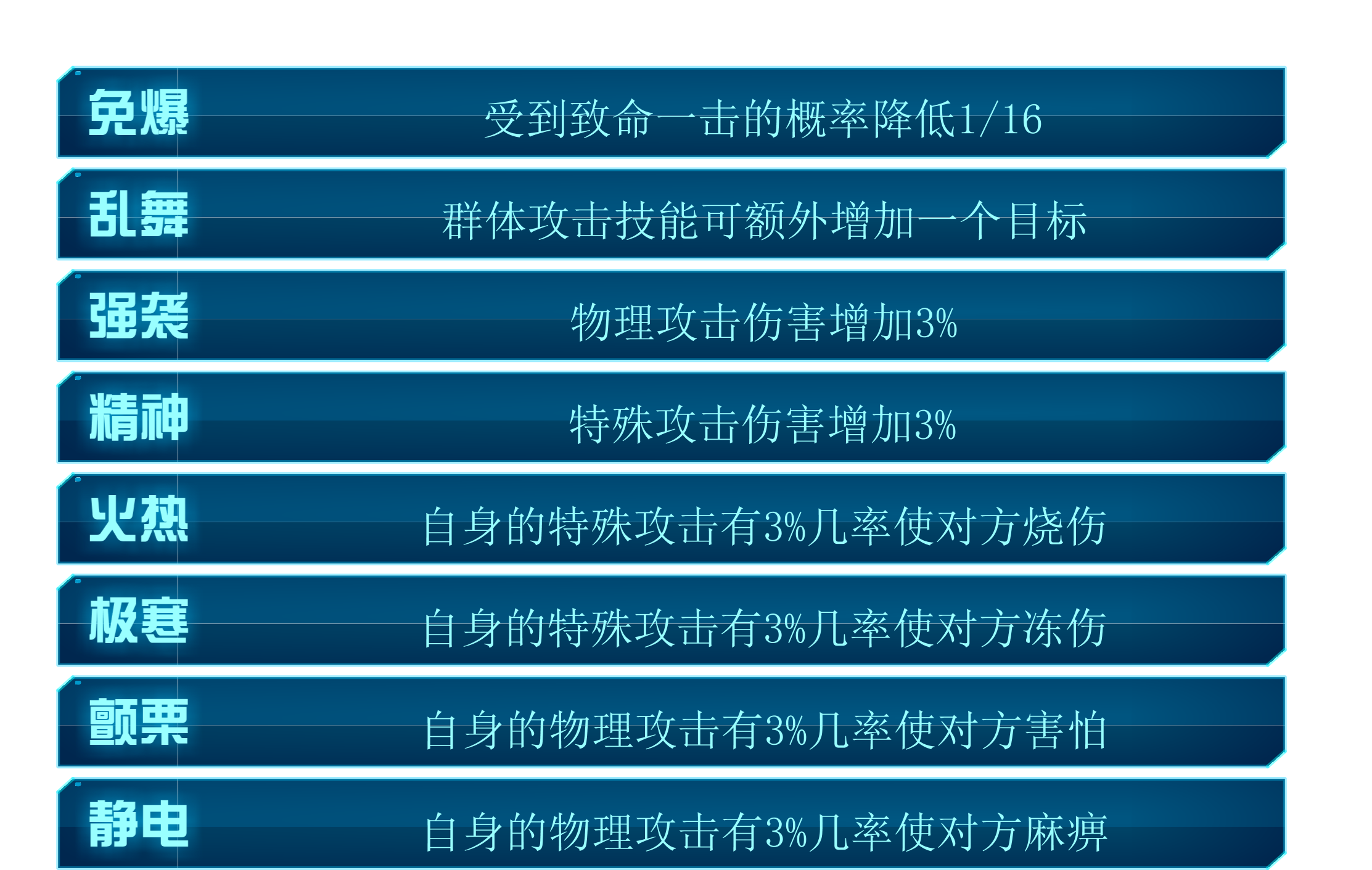 精灵特性是游戏《赛尔号》中精灵的进阶