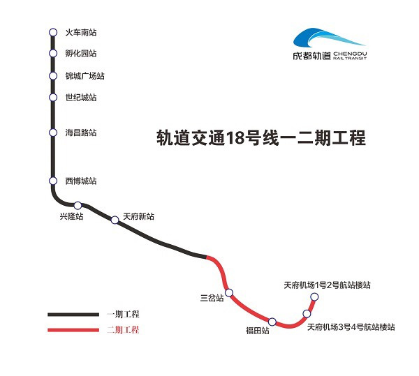 成都地铁18号线