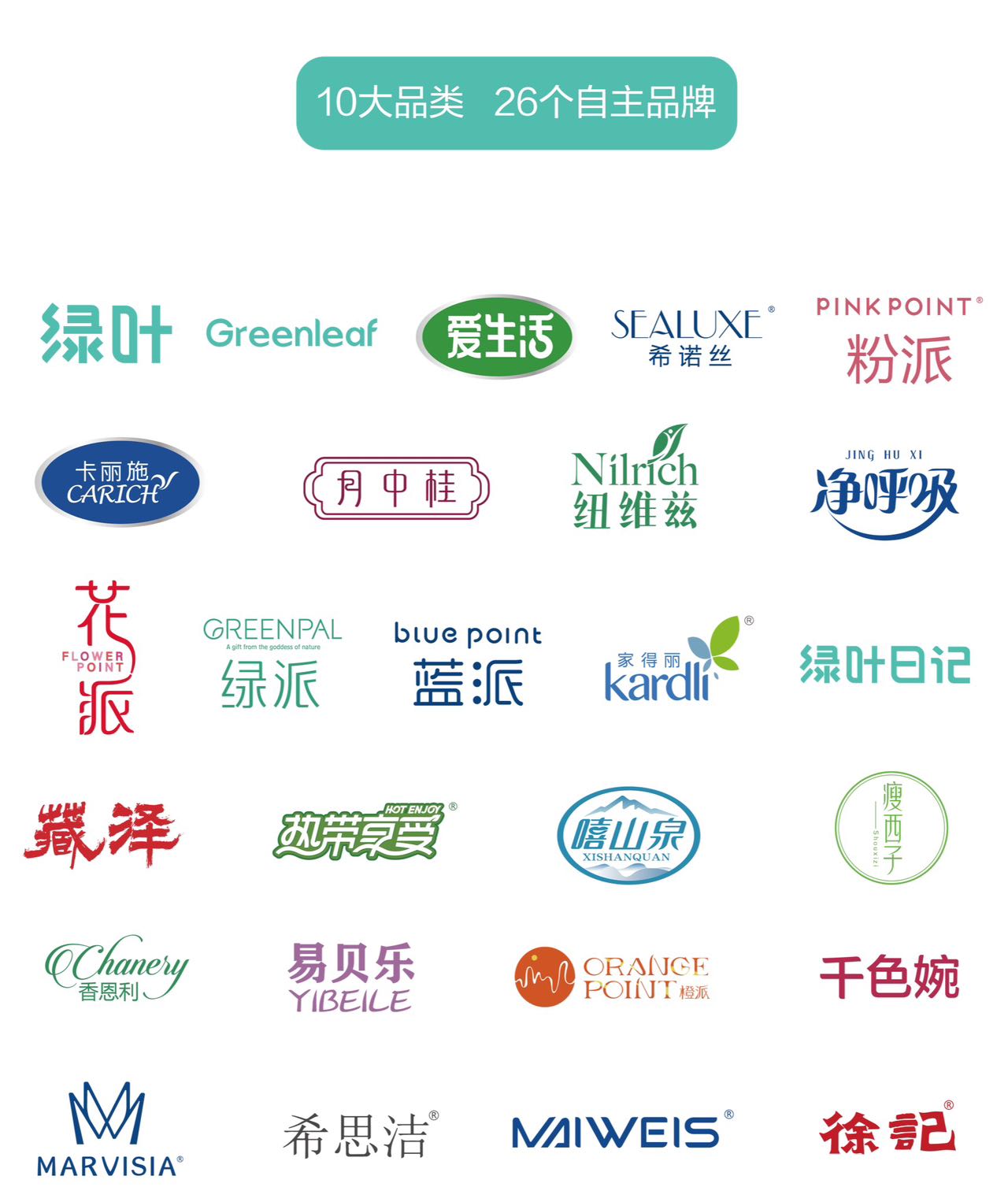 ZTGLOBAL(中透光lowe玻璃是单银还是双银)