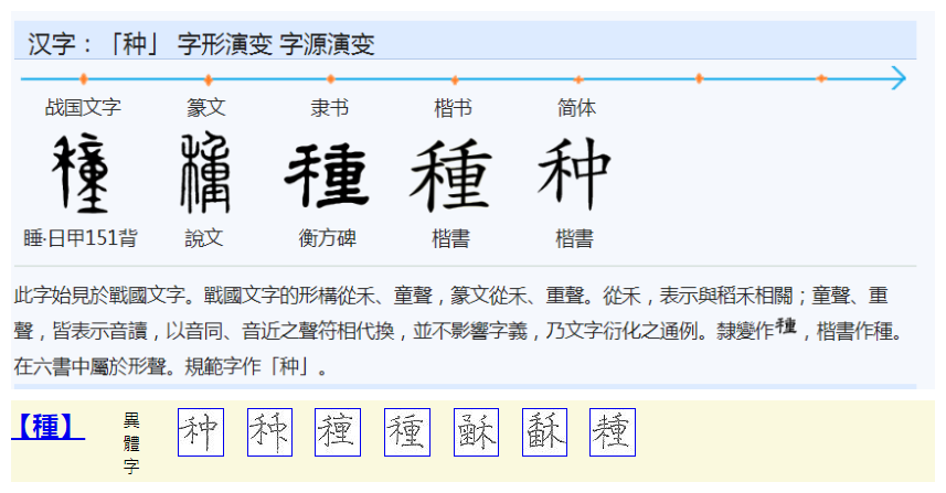种