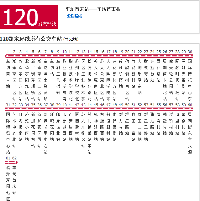苏州公交120路东环线