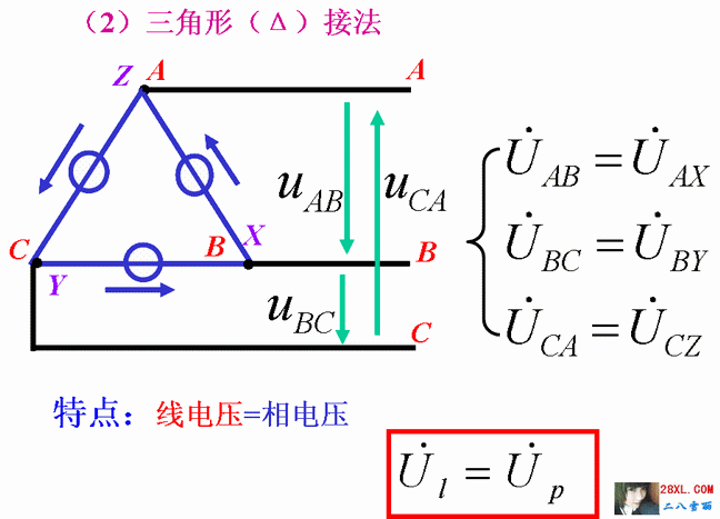 三角形接法是将各相电源或<a target="