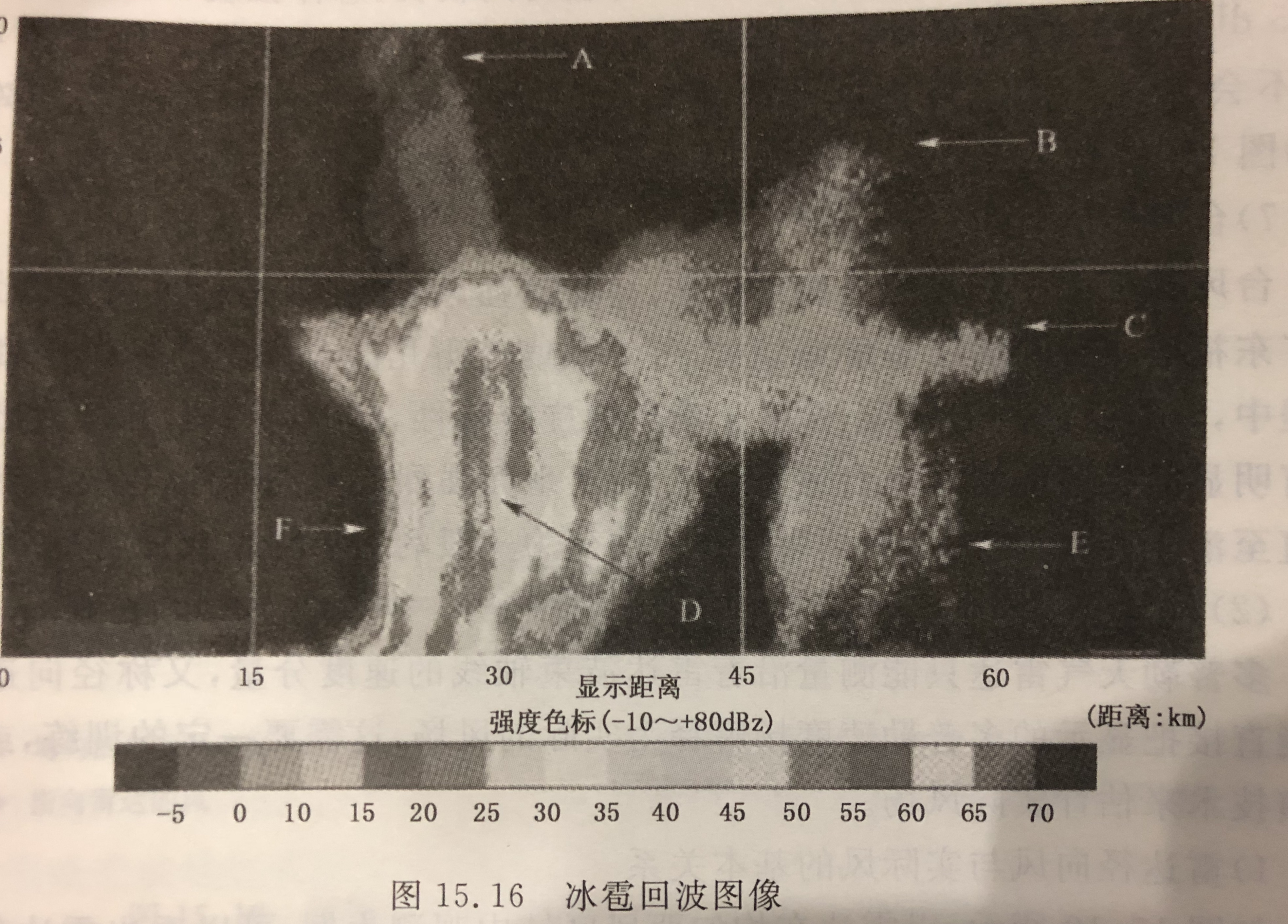 p>雷达回波图像中,一般会给出雷达站的位置(或地名),雷达回波的时间
