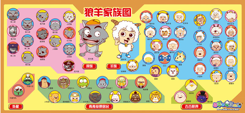  p>《喜羊羊与灰太狼》(pleasant goat and big big wolf)是由 a