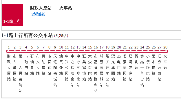 p>盘锦公交1-1路是一条盘锦市的公交线路,全程共28站/p>
