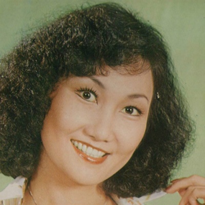  p>《往事只能回味》是歌手包娜娜的歌曲,收录于专辑《金曲专辑》.