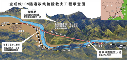 宝成铁路109隧道