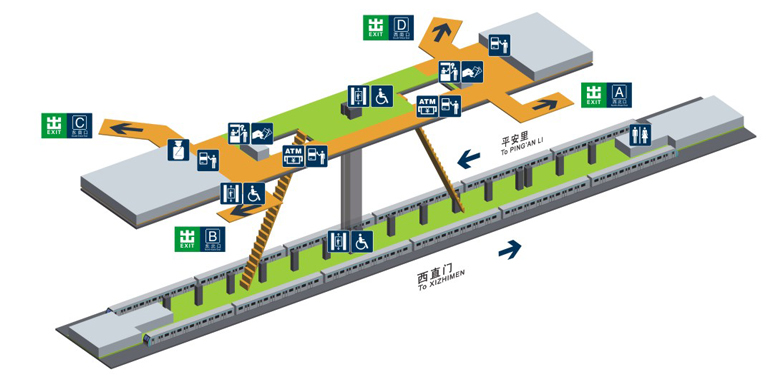 北京地铁新街口站