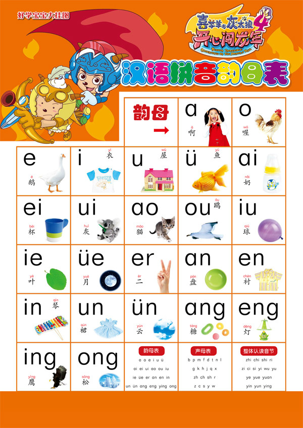 汉语拼音声母表·汉语拼音韵母表