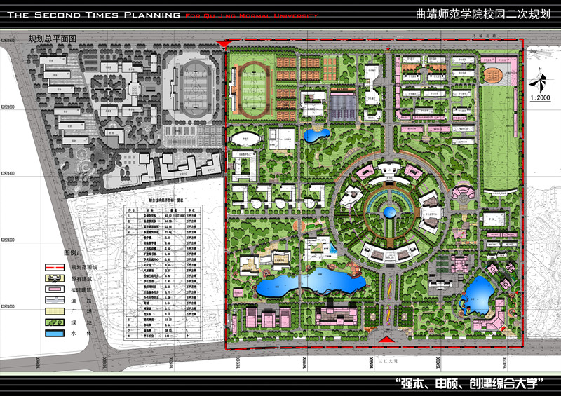 曲靖师范学院
