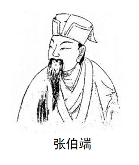 p>张伯端(984年～1082年,字平叔,号紫阳,后改名用成(诚,天台(今属