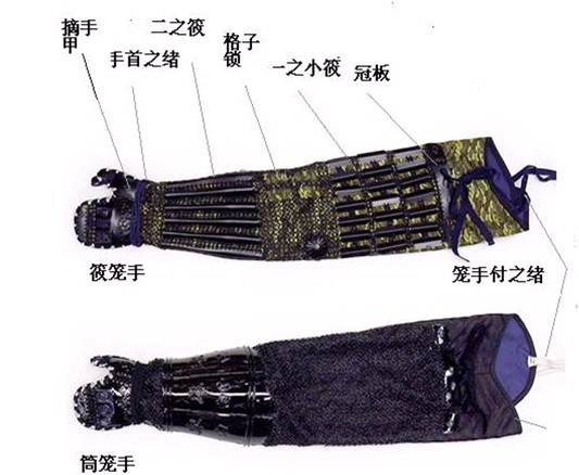 笼手_百度百科