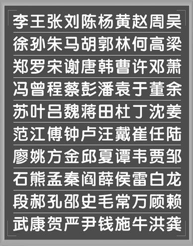 当代百家姓