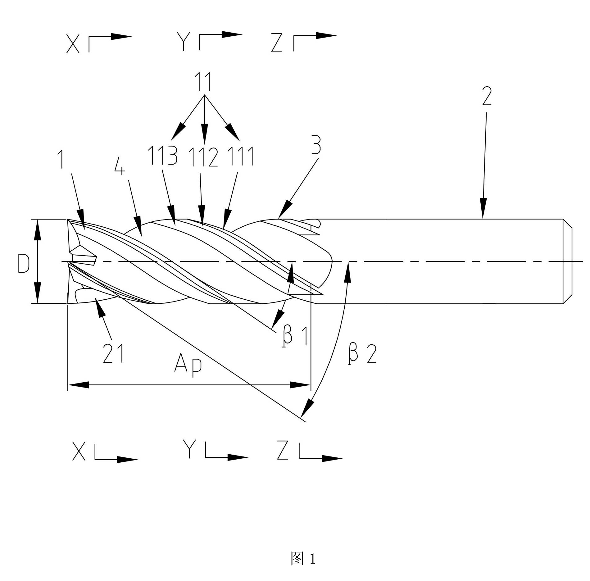 不等螺旋角立铣刀