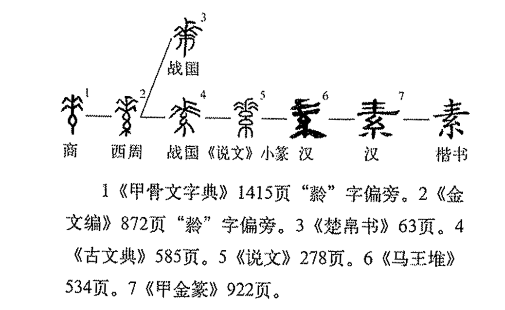 素（汉语文字）_百度百科