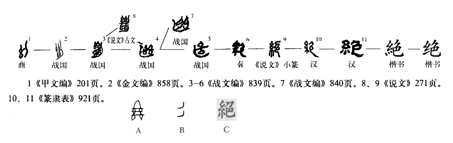 绝（汉语文字）_百度百科
