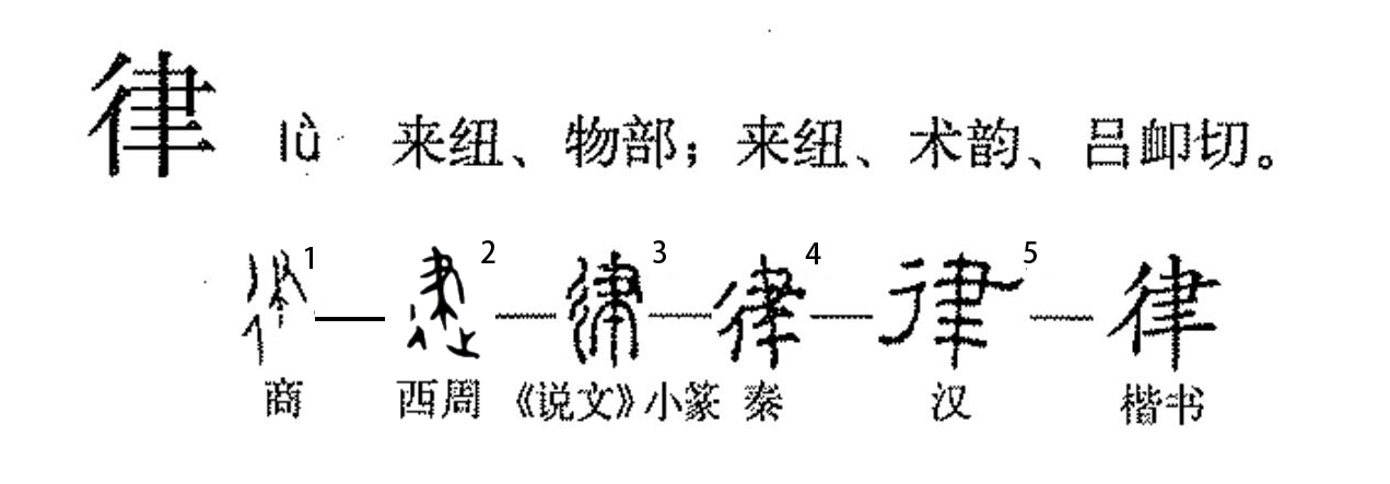 律（汉语文字）_百度百科