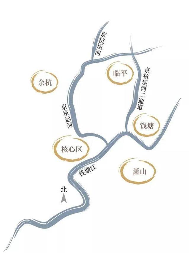 京杭运河二通道