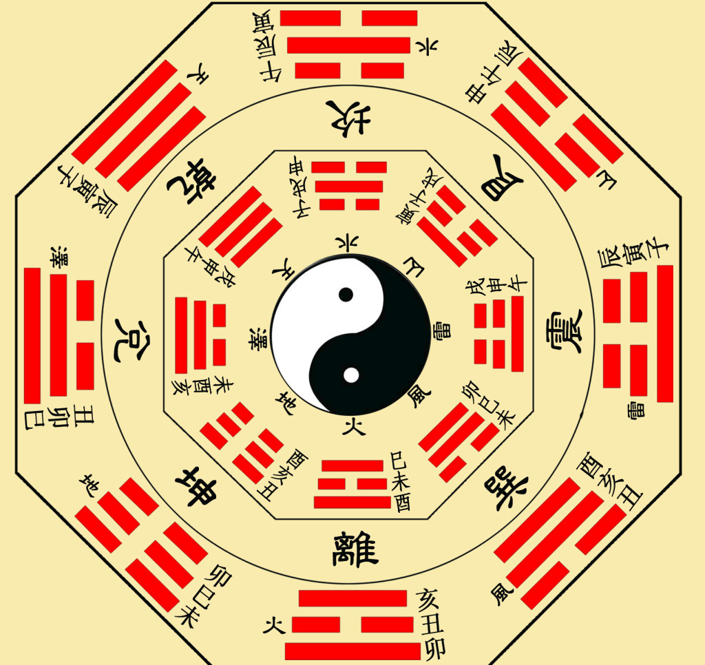 古代文化中的“天道”与“人道”关系辨析_百科TA说