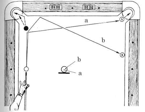  p data-id="gnbuirz9la">低杆,是台球技巧的一种.