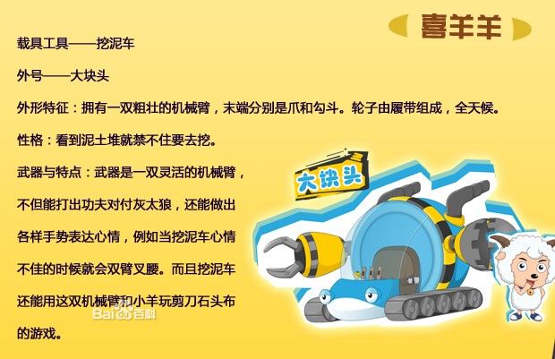 喜洋洋与灰太狼之开心方程式